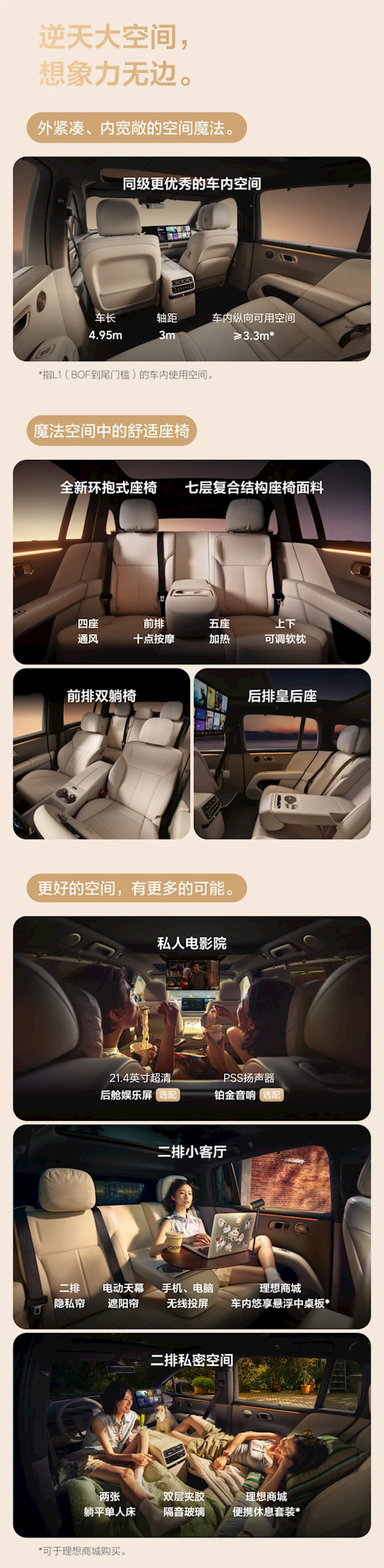 全系一款车23.98万 双腔空悬、电吸门免费送!理想i6一图看懂