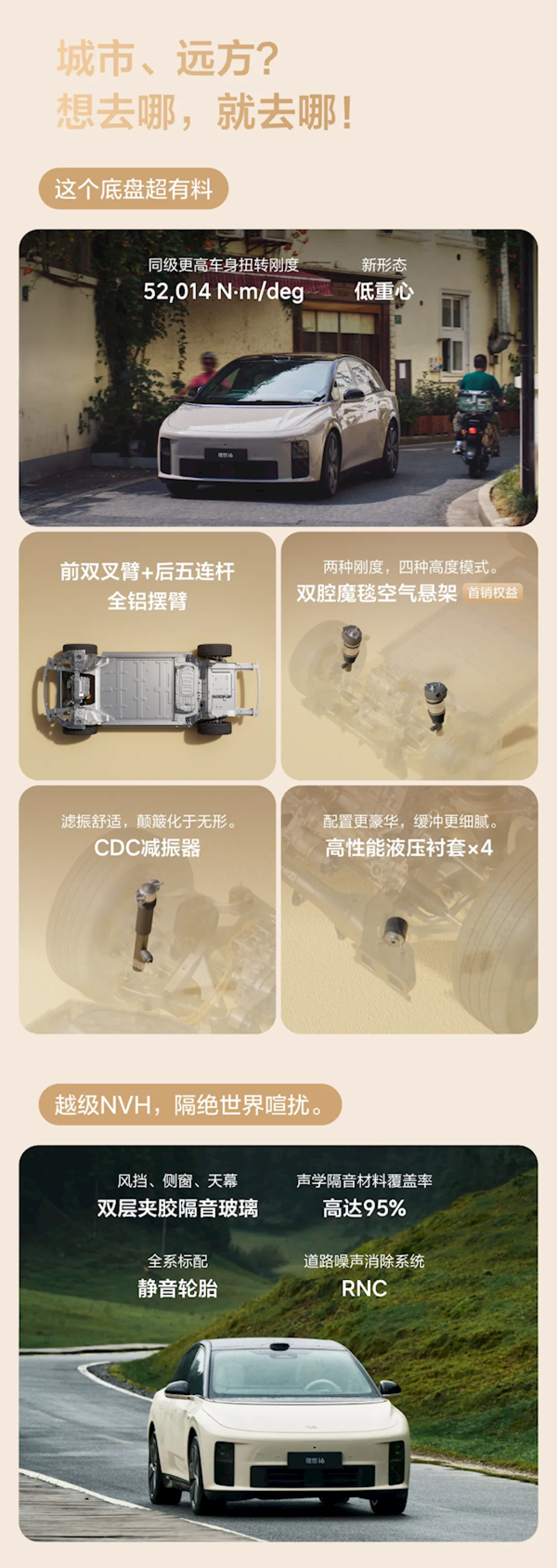 全系一款车23.98万 双腔空悬、电吸门免费送!理想i6一图看懂