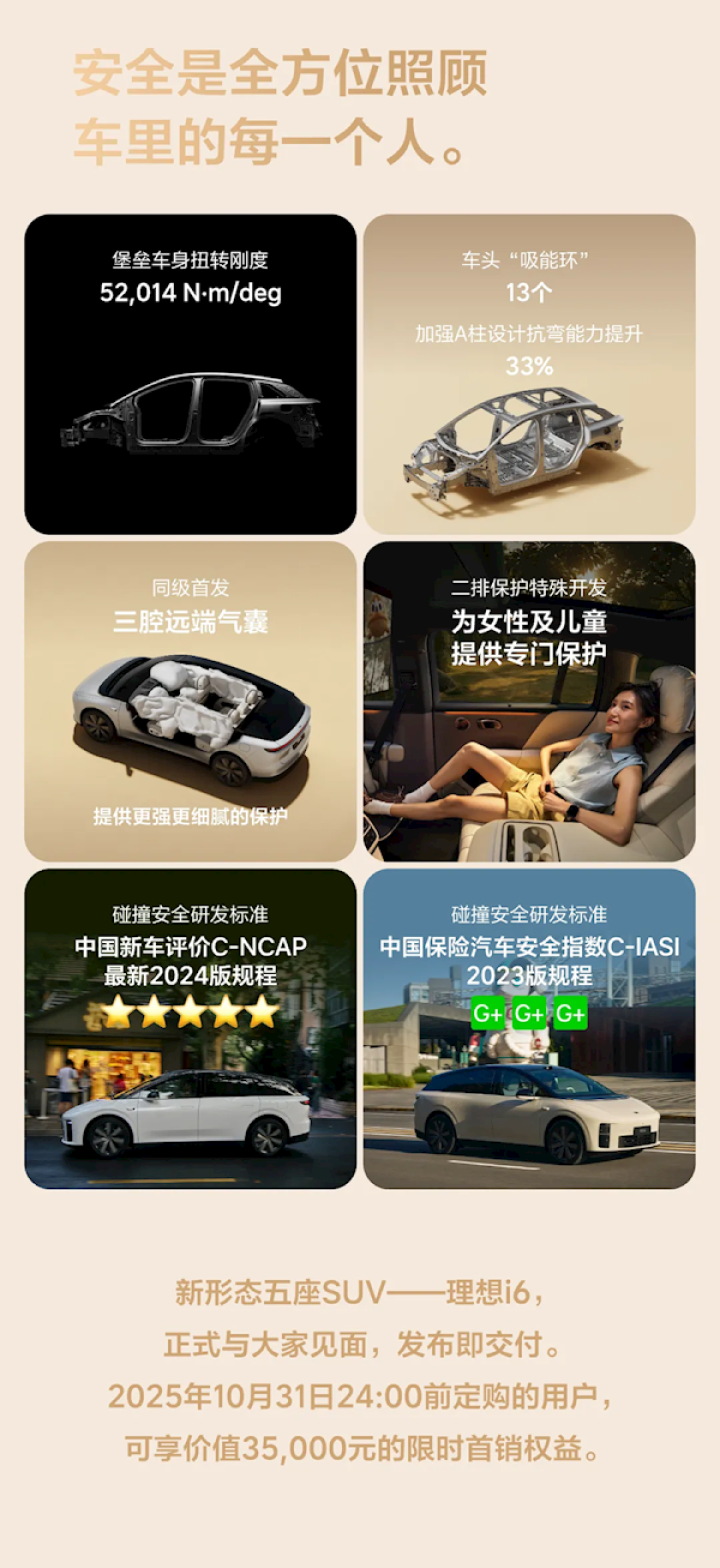 全系一款车23.98万 双腔空悬、电吸门免费送!理想i6一图看懂