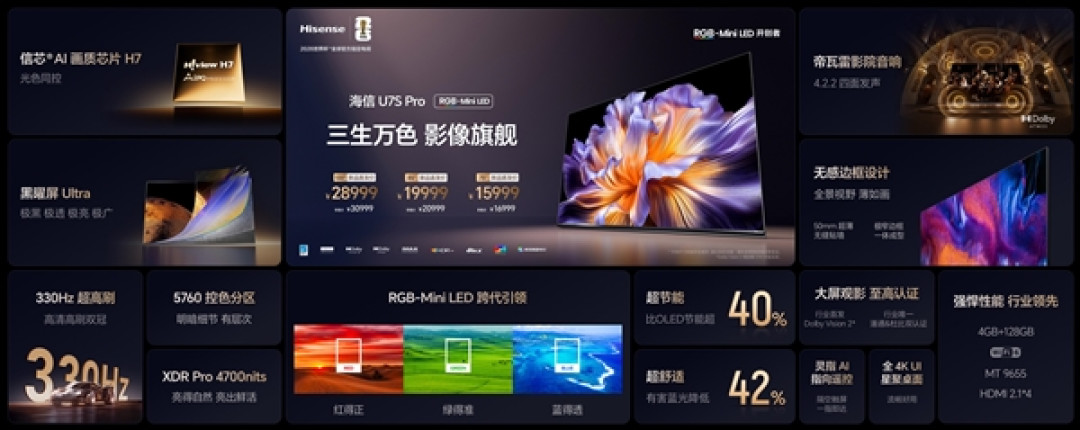全面超越QD-OLED!海信RGB-Mini LED双旗舰电视发布:售价15999元起