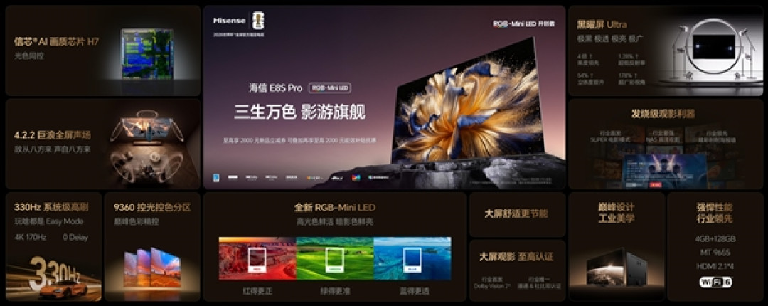 全面超越QD-OLED!海信RGB-Mini LED双旗舰电视发布:售价15999元起
