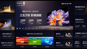 海信发布U7S Pro电视：用上RGB-Mini LED技术，亮度高达4700尼特