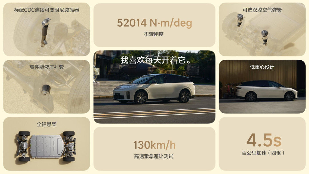 理想纯电i6正式发布:24.98万!