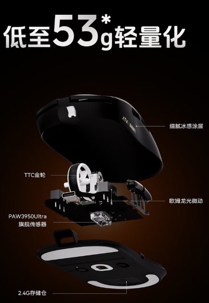 艾泰克鼠标