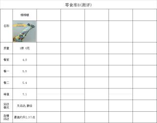 棒棒糖升糖测评