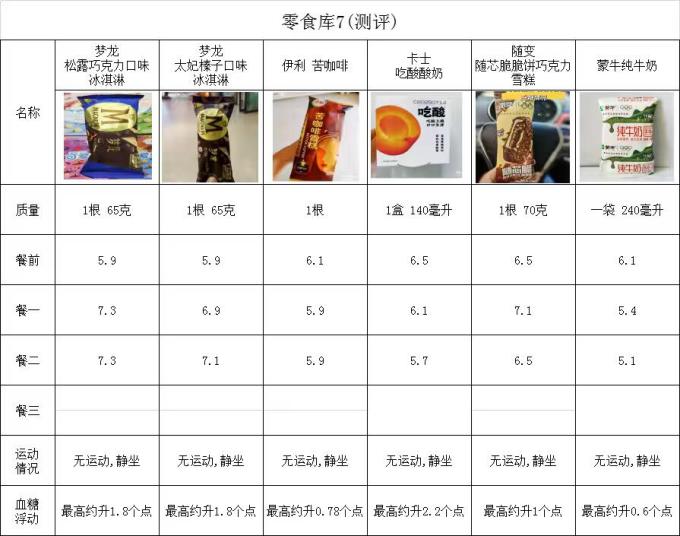 饼干
