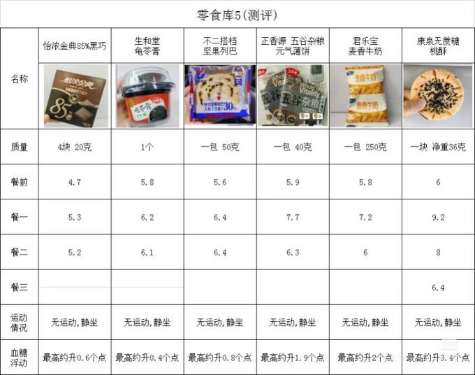 饼干