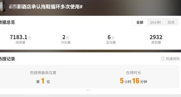 “五星酒店拖鞋循环利用”上热搜！一次性拖鞋消毒后到底还能穿吗