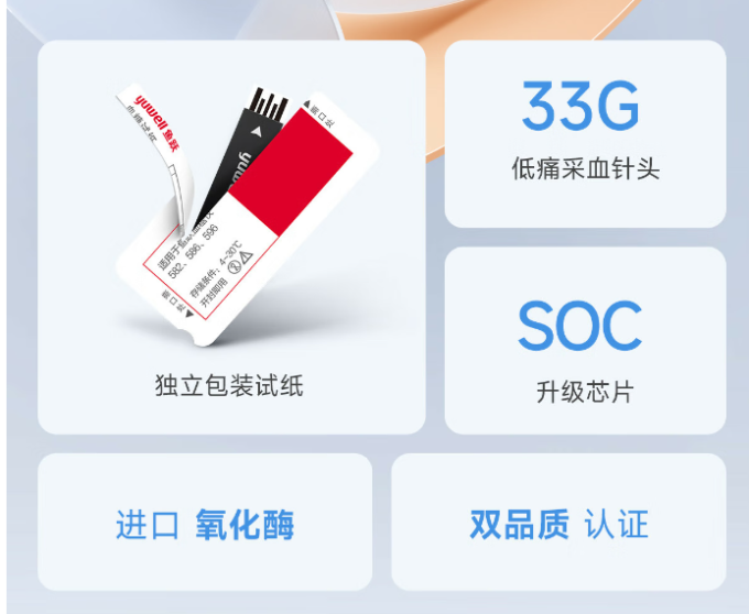 鱼跃血糖仪