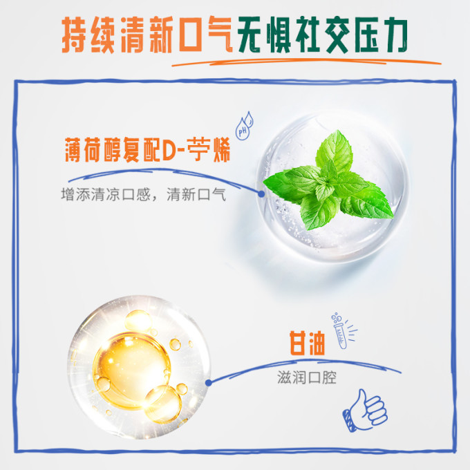 凯斯博士漱口水