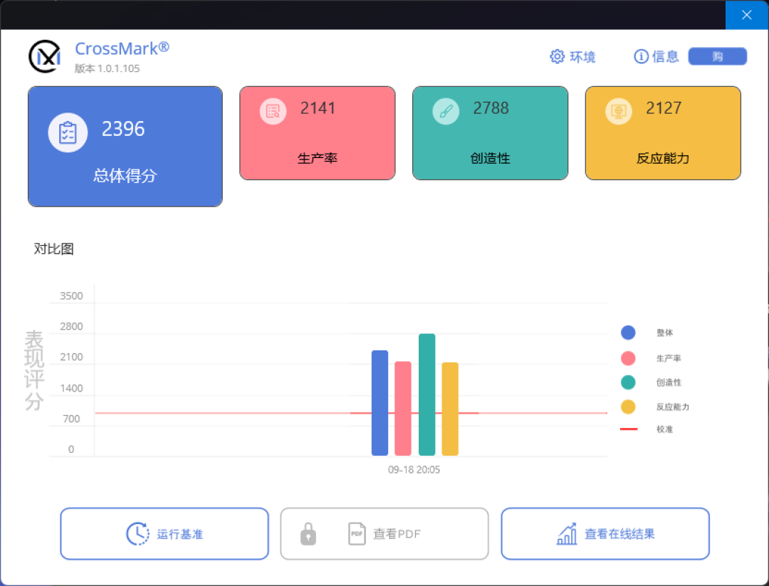 满血性能,海量容量,Alienware外星人新款Area-51再塑游戏电脑