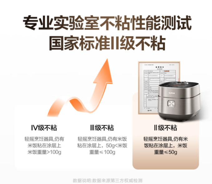 苏泊尔电饭煲