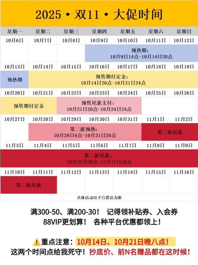 养猫人怒干三个双十一整理出来的囤货清单！
