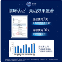 🦷 谁懂啊！咖啡党终于摆脱 “黄牙尴尬” 了！