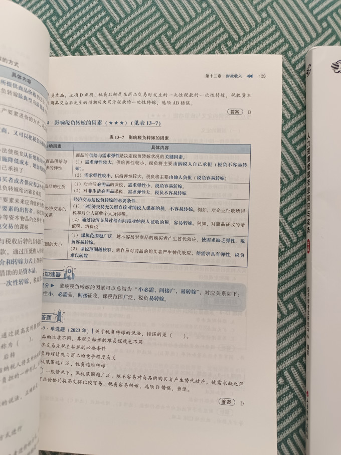职业考试