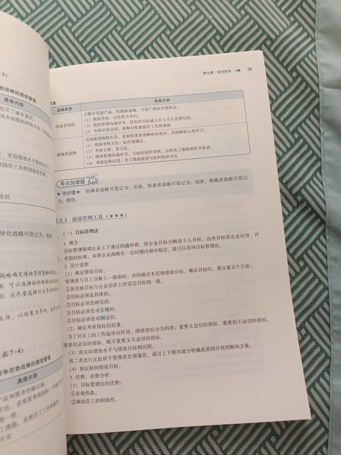 职业考试