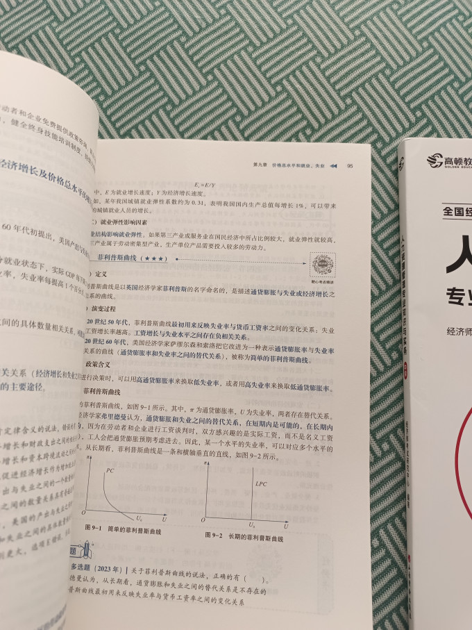 职业考试