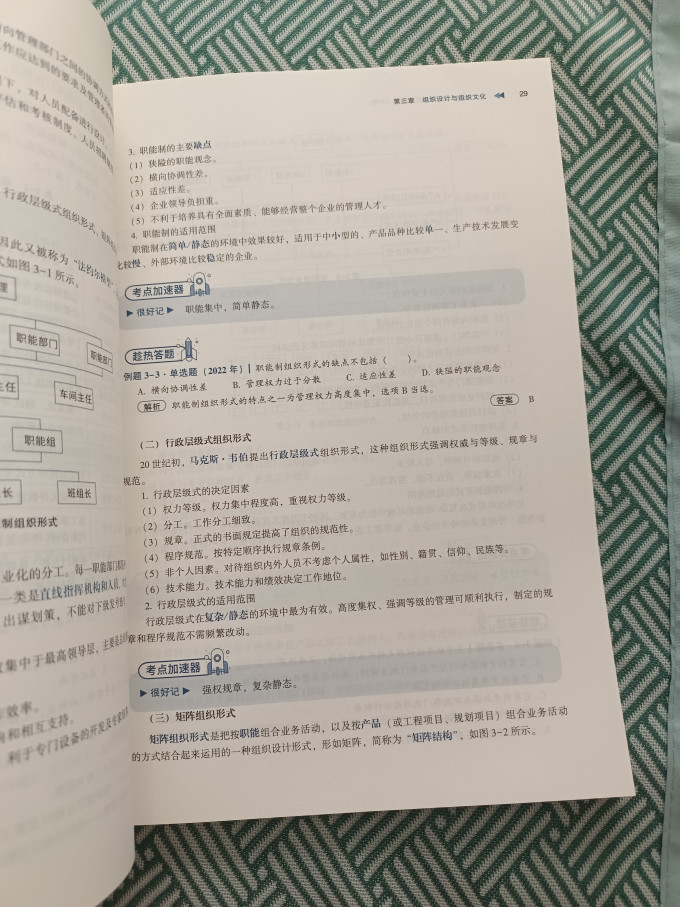 职业考试