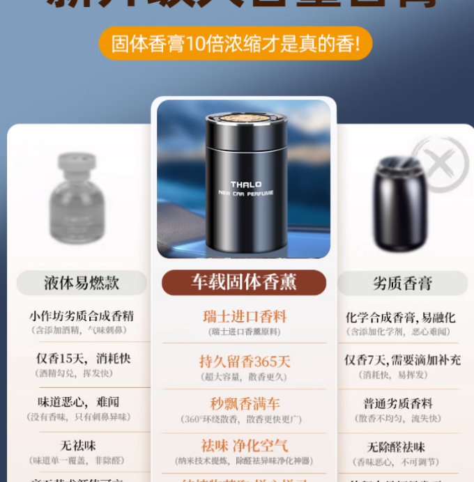 嘉柏兰车用香水