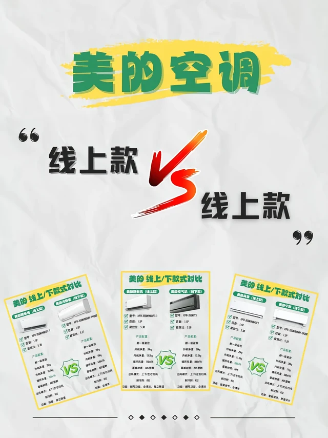 美的空调线上vs线下测评！看完再买！。空调小白必看！
线上捡漏VS线下尊享到底怎么选？
美的空调线上型号和线下型号全面测评 
抄好作业决不上当！💸
📌【价格对比】
基础款产品线上型号和线下型号价格基本