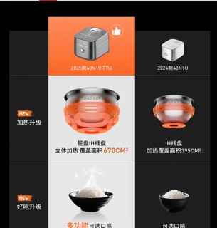 九阳星盘IH电饭煲，远红外加热，让米饭更美味！