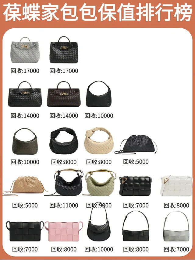 BV包别乱丢 来看看👀BV保值排行榜。姐妹们!葆蝶家(Bottega Veneta)的包这两年真的
太火了但你知道哪些款最保值、哪些容易砸手里
吗?
今天就来盘点下葆蝶家的热门款最新市场价行情，姐妹可