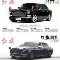 你知道它们有什么区别吗❓