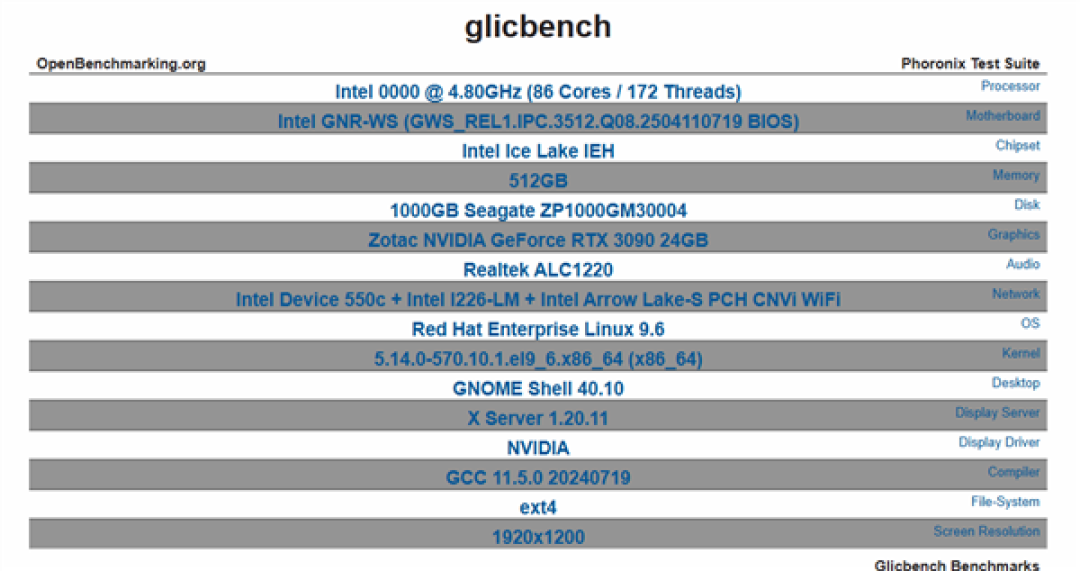 Intel下代顶级至强工作站CPU曝光:86核心172线程!换了新接口