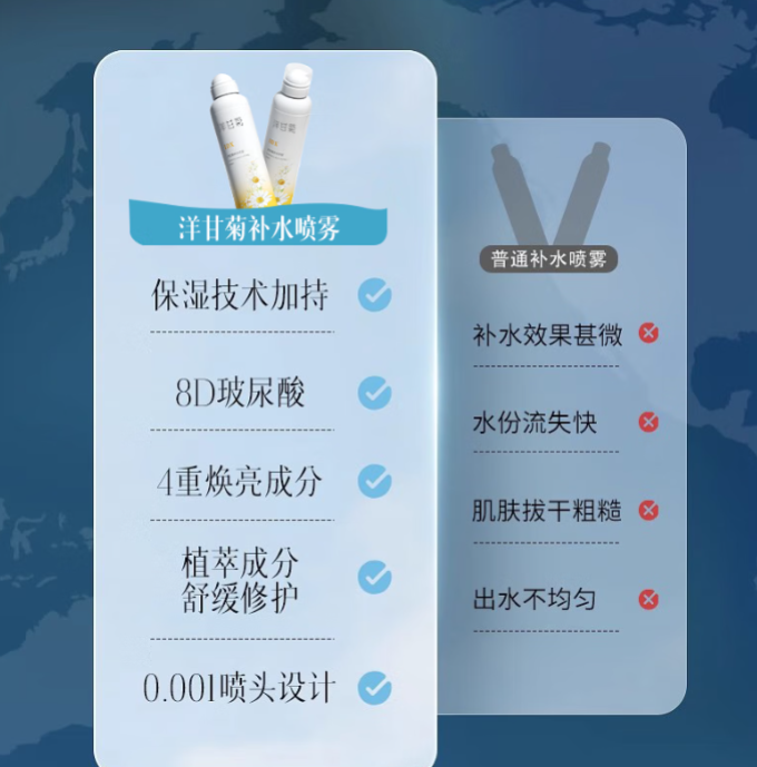 爽肤水