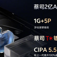 vivo X300系列即将登场！这场城市漫游，治愈了我的精神内耗