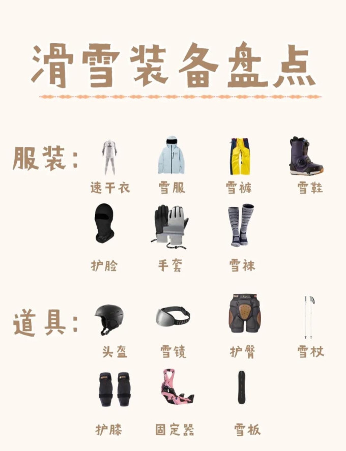 迪卡侬滑雪装备