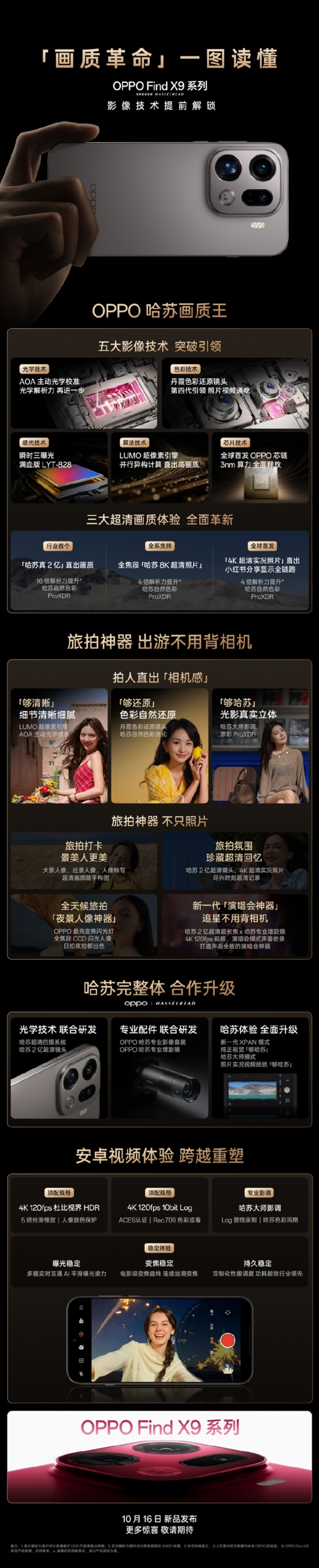 一图看懂OPPO Find X9系列影像系统 OPPO周意保:画质革命