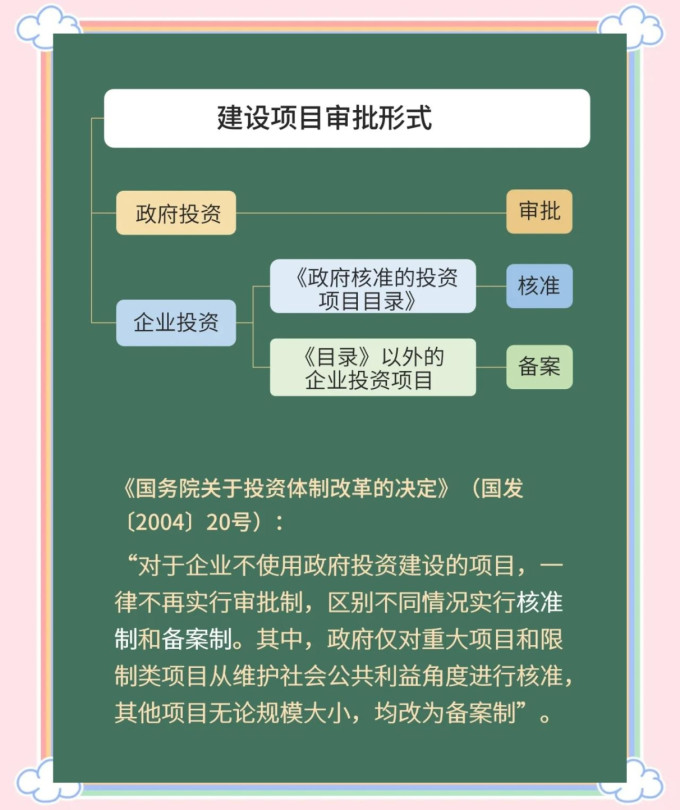 中国建筑工业出版社职业考试