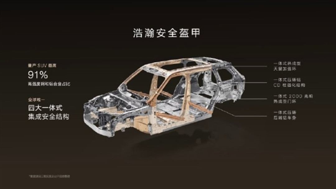 孙红雷体验极氪9X当场下单Hyper版:称其为代际领先产品
