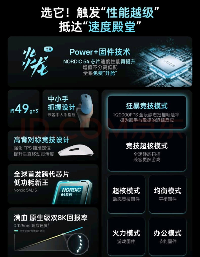 雷柏鼠标