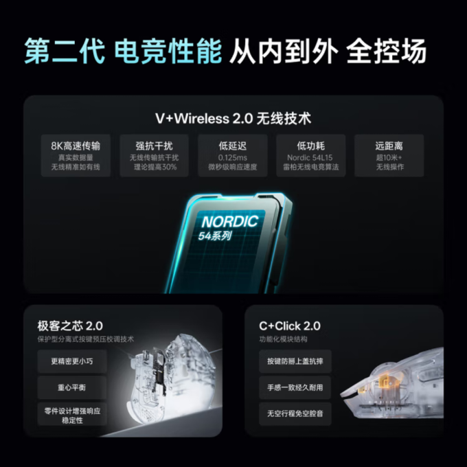 雷柏鼠标