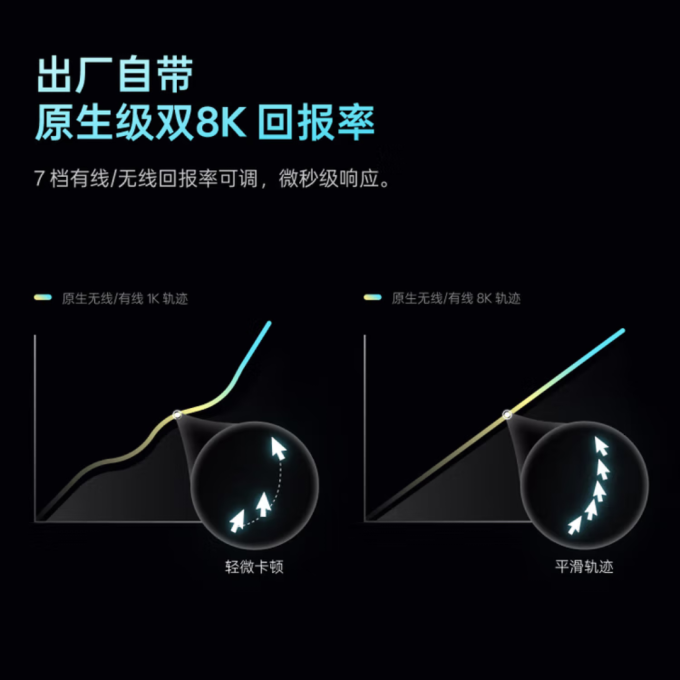 雷柏鼠标