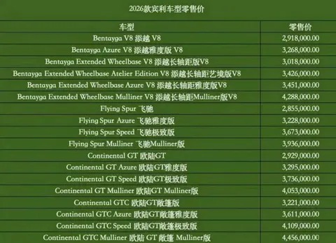 2026款宾利全系发布：飞驰/欧陆GT全面混动，添越保留燃油版