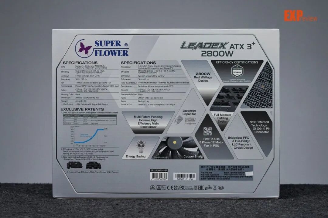 振华LEADEX T2800W电源图赏:修长体型下蕴含着2800W“钛金之力”