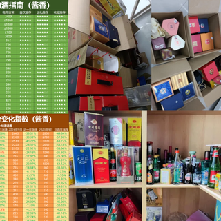 4年买酒花20万，从不会到毕业，这些年酒柜收藏和白酒库存分享！