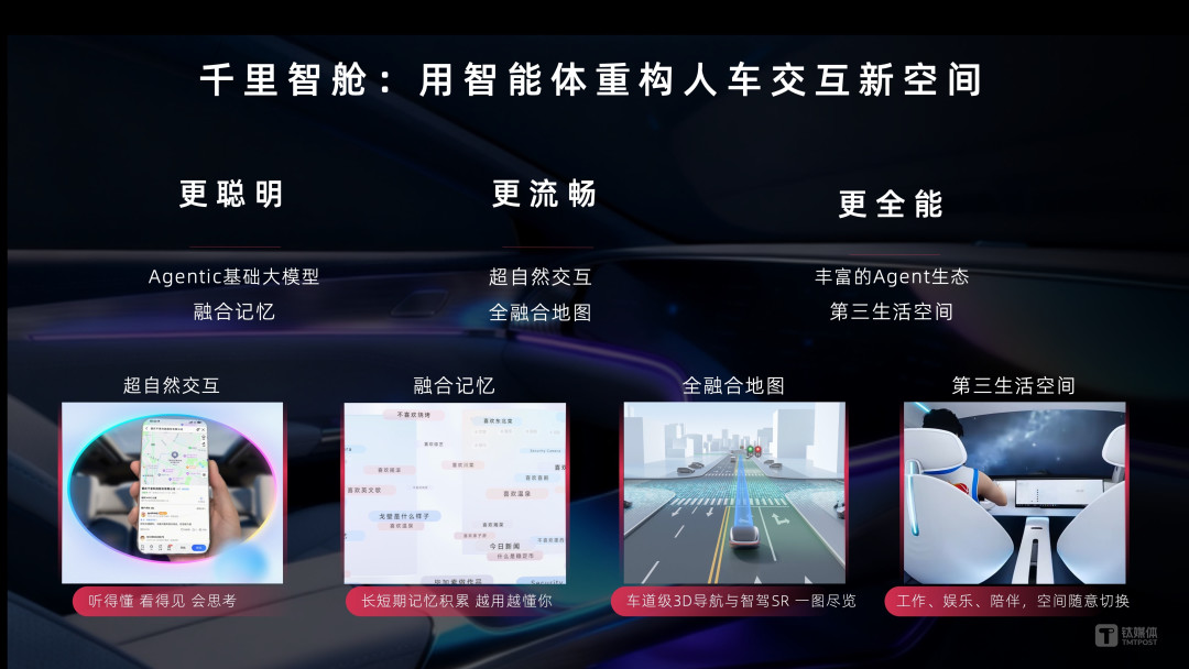 10万亿智能汽车的未来，被千里科技用 AI 画出来了