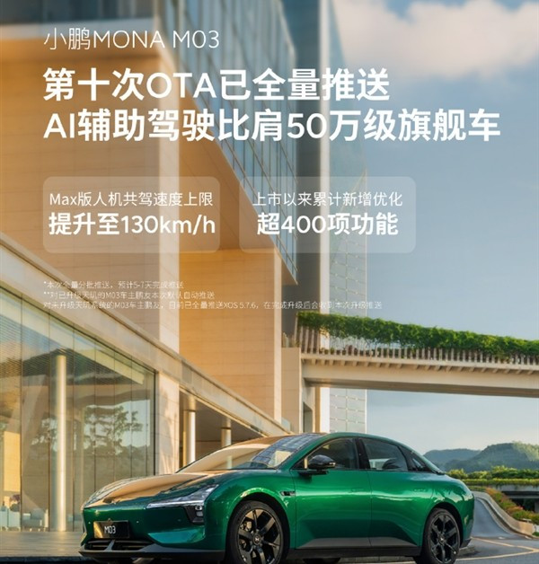 小鹏MONA迎第十次大规模OTA：人机共驾速度升至130km/h 比肩50万车型