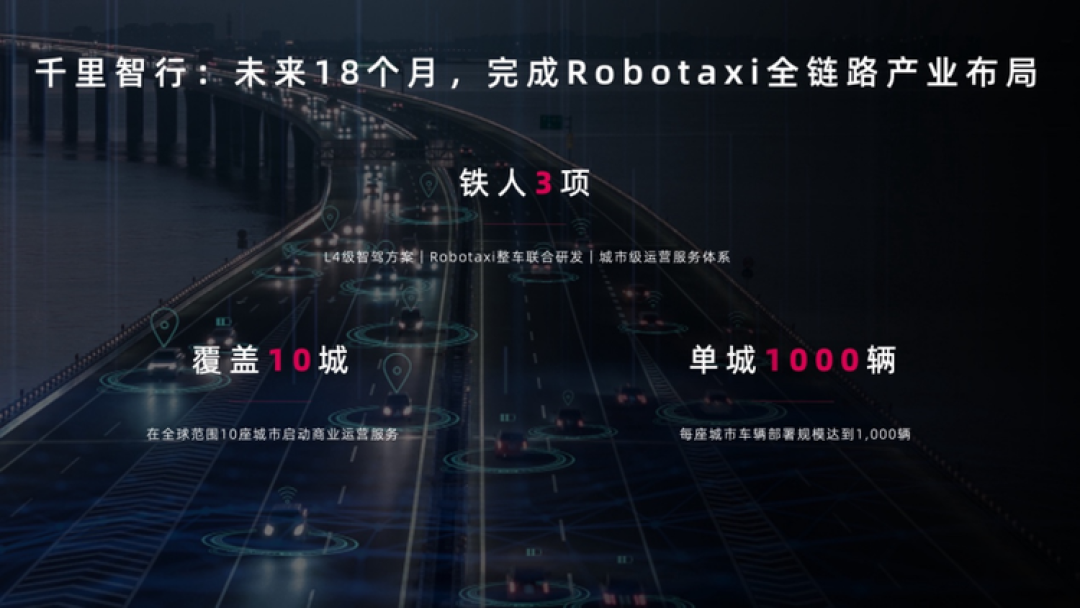 印奇,志在千里