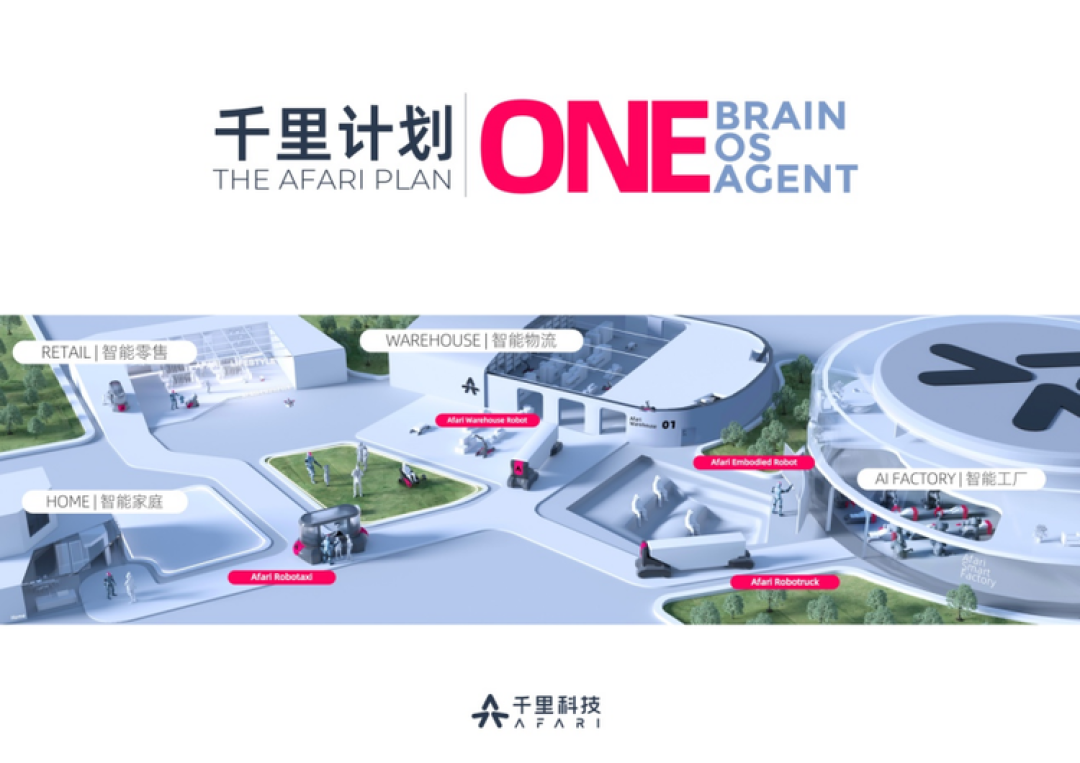 印奇,志在千里