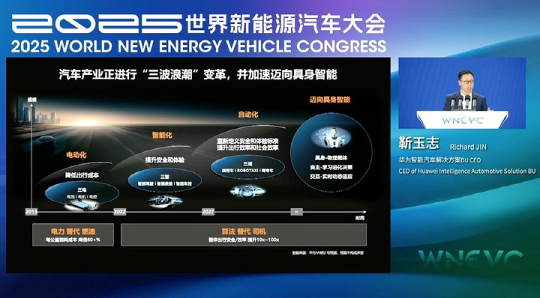 华为 ADS 4 更新上车,靳玉志:年内高速 L3 商用,27 年城区 L4 落地!