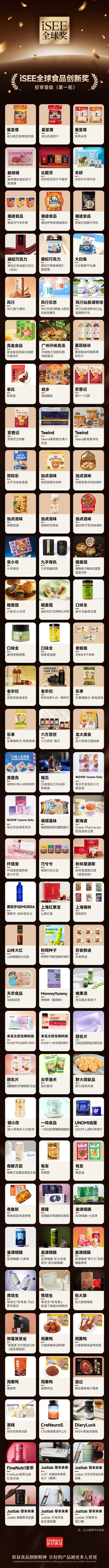 200+创新&美味案例晋级！加冕信任背书，见证食饮创新风向！