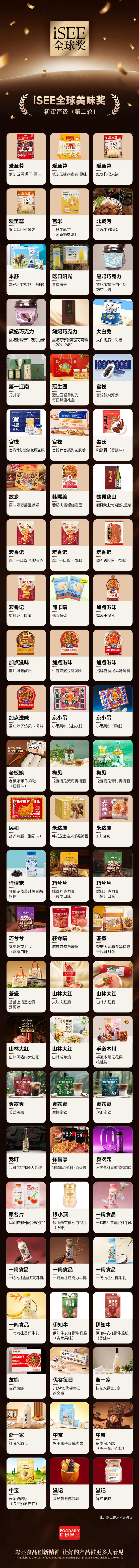 200+创新&美味案例晋级！加冕信任背书，见证食饮创新风向！