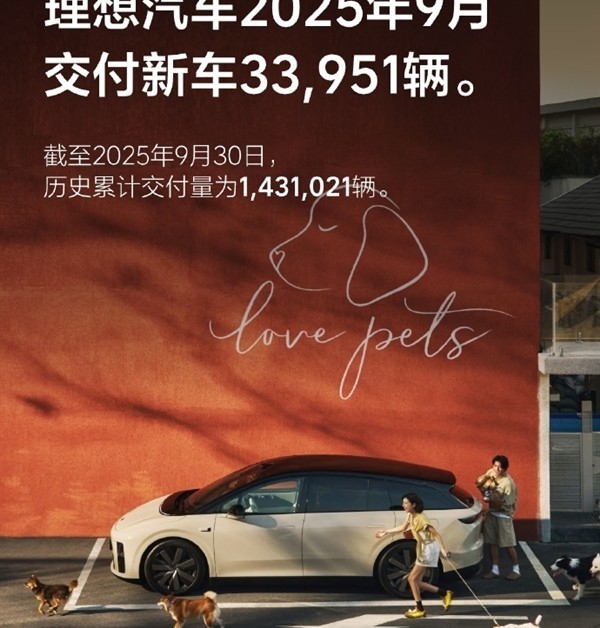 理想汽车9月交付33951辆 20万+SUV市场累计销量超越特斯拉