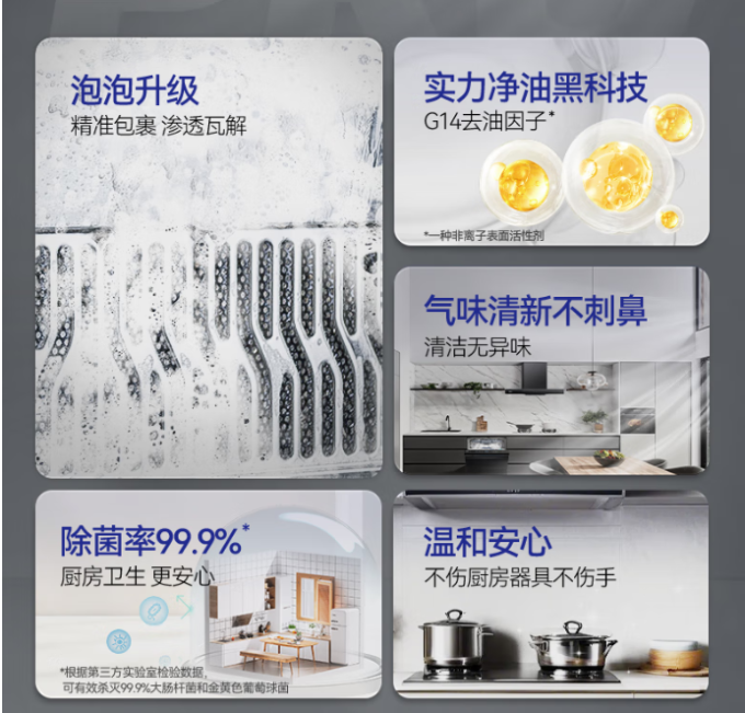 威猛先生油污清洁剂