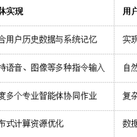联想乐享如何重新定义ThinkPad T14p 2025的核心价值